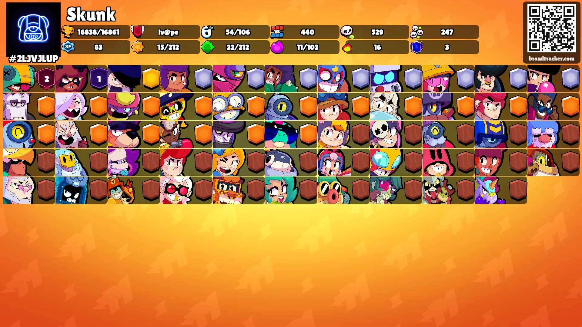 Skunk's Ranks