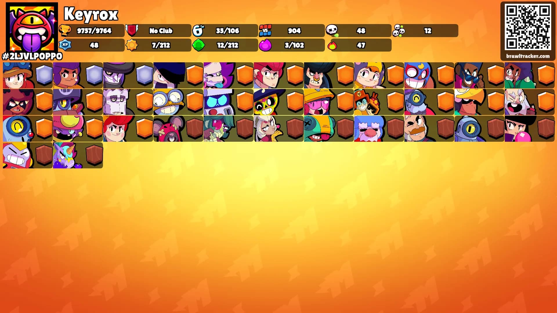 Keyrox's Ranks