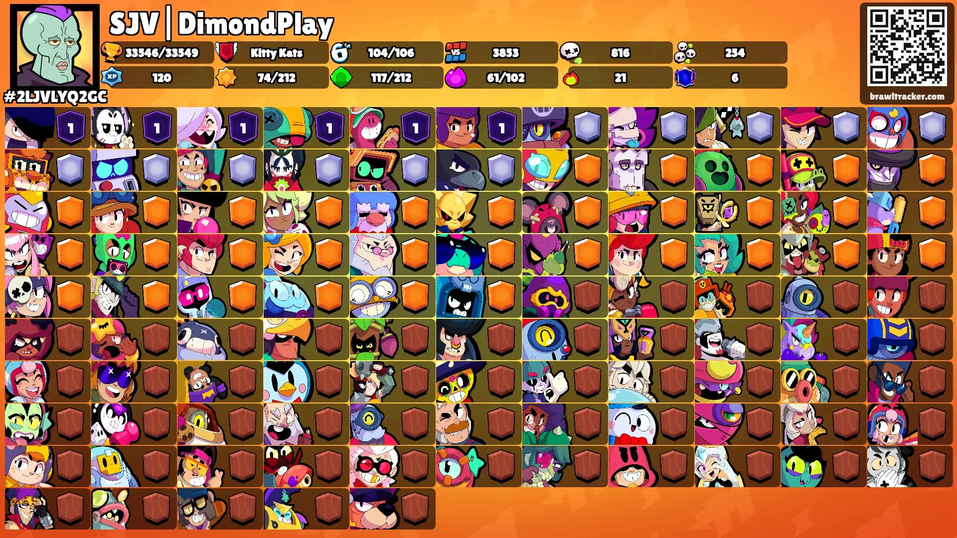 SJV|DimondPlay's Ranks