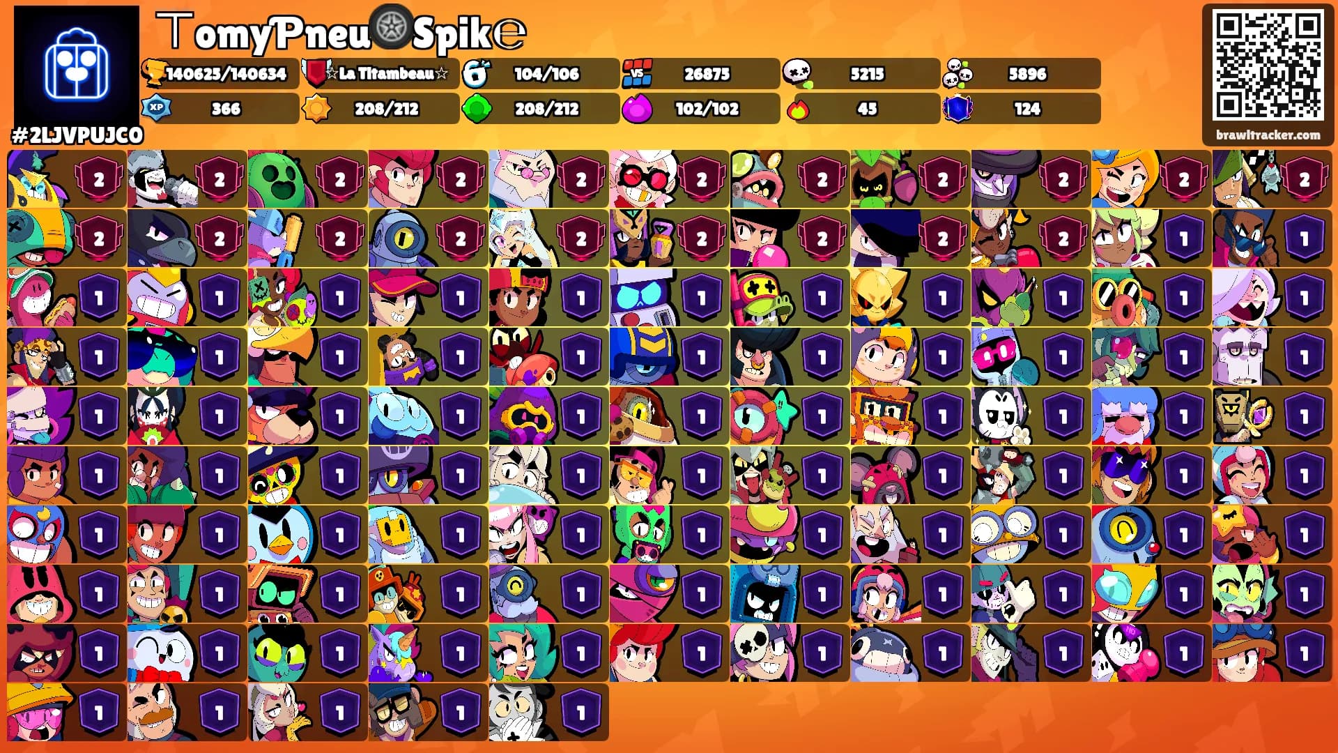 丅omyƤneu🛞Spik℮'s Ranks
