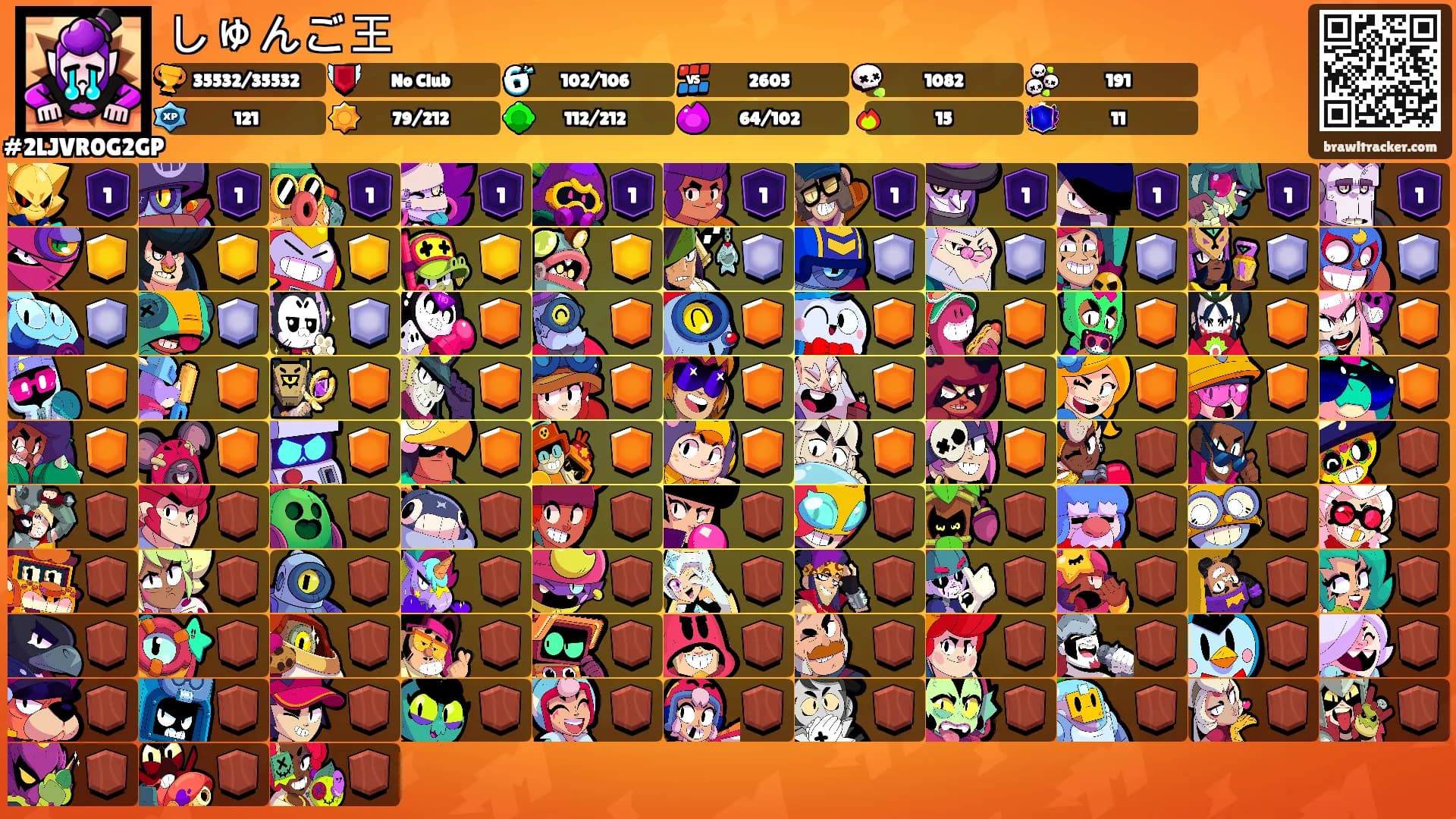 しゅんご王's Ranks
