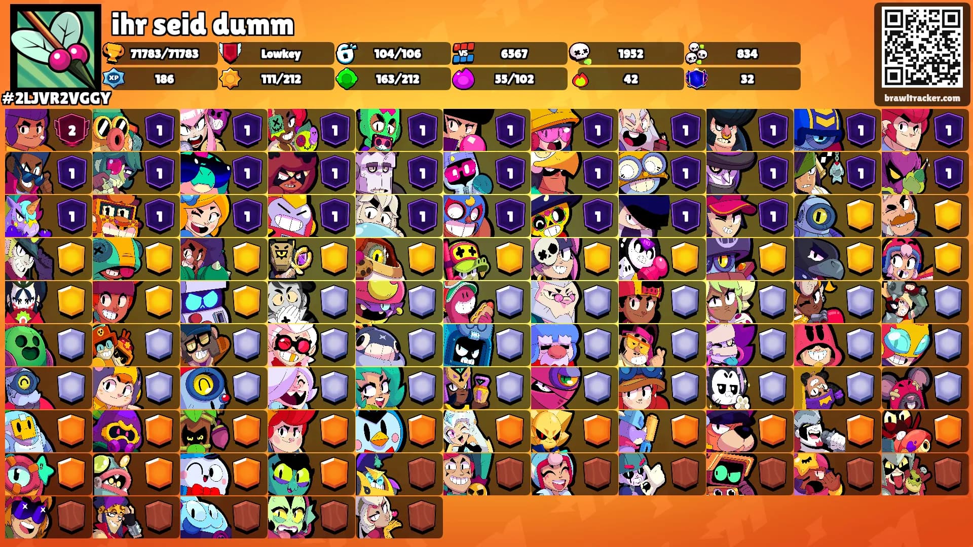 ihr seid dumm's Ranks