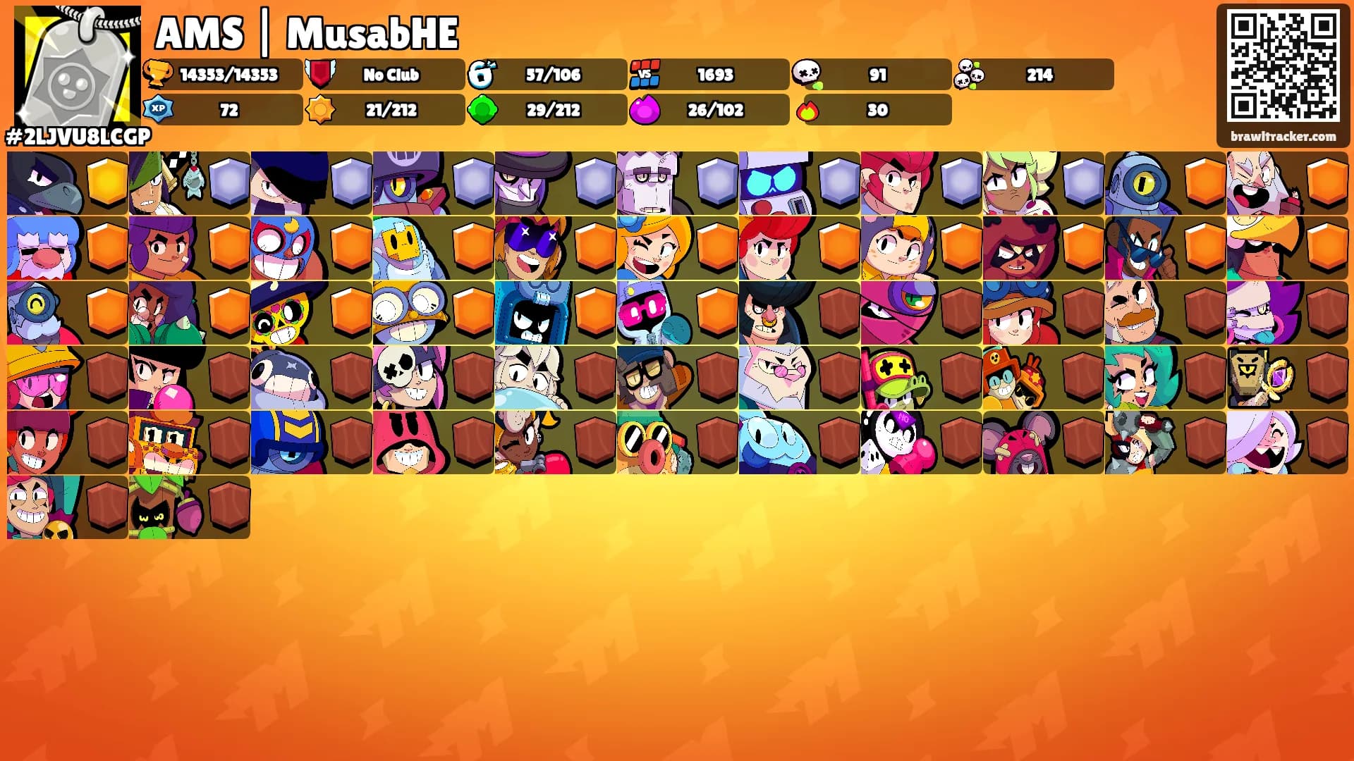 AMS | MusabHE's Ranks