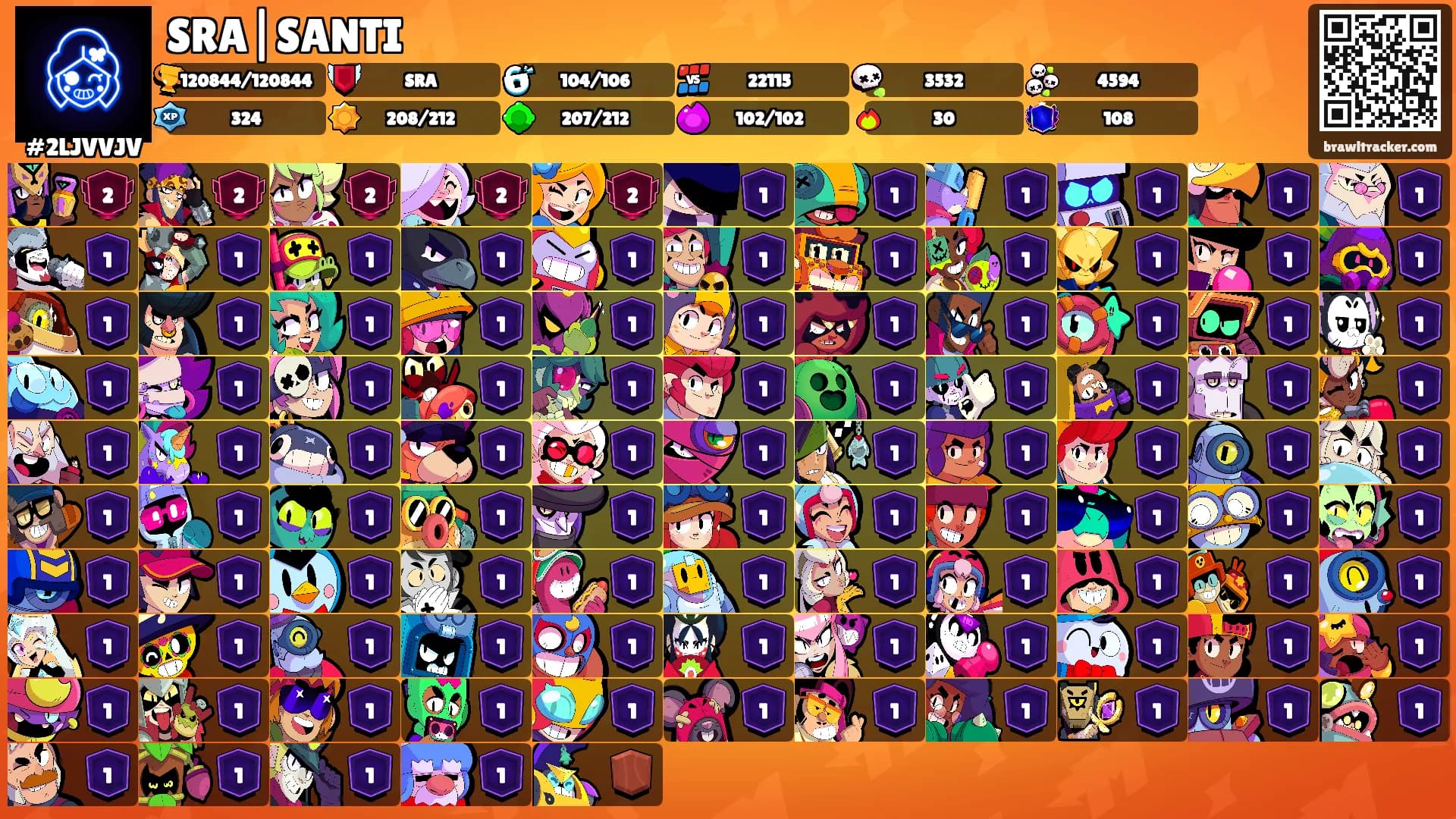 SRA|SANTI's Ranks