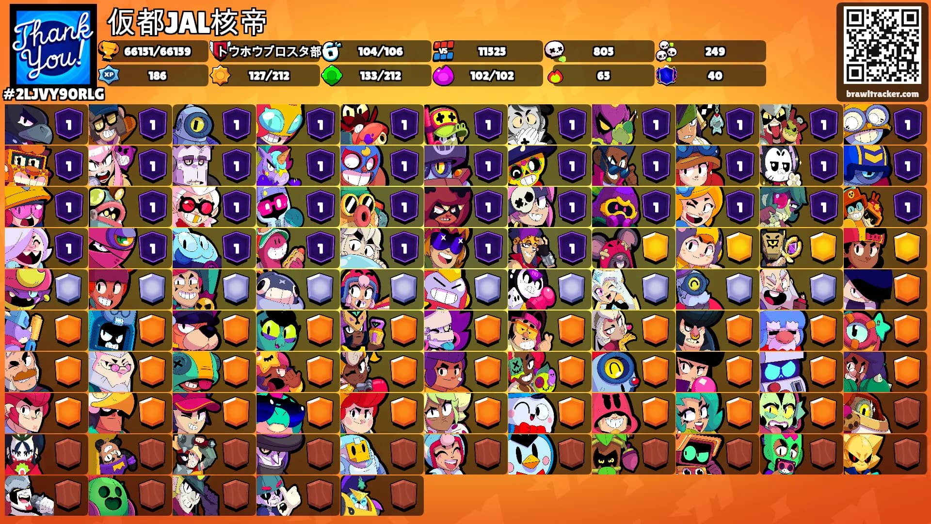 仮都JAL核帝's Ranks