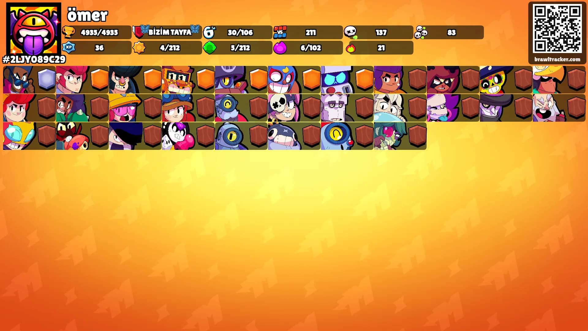ömer's Ranks