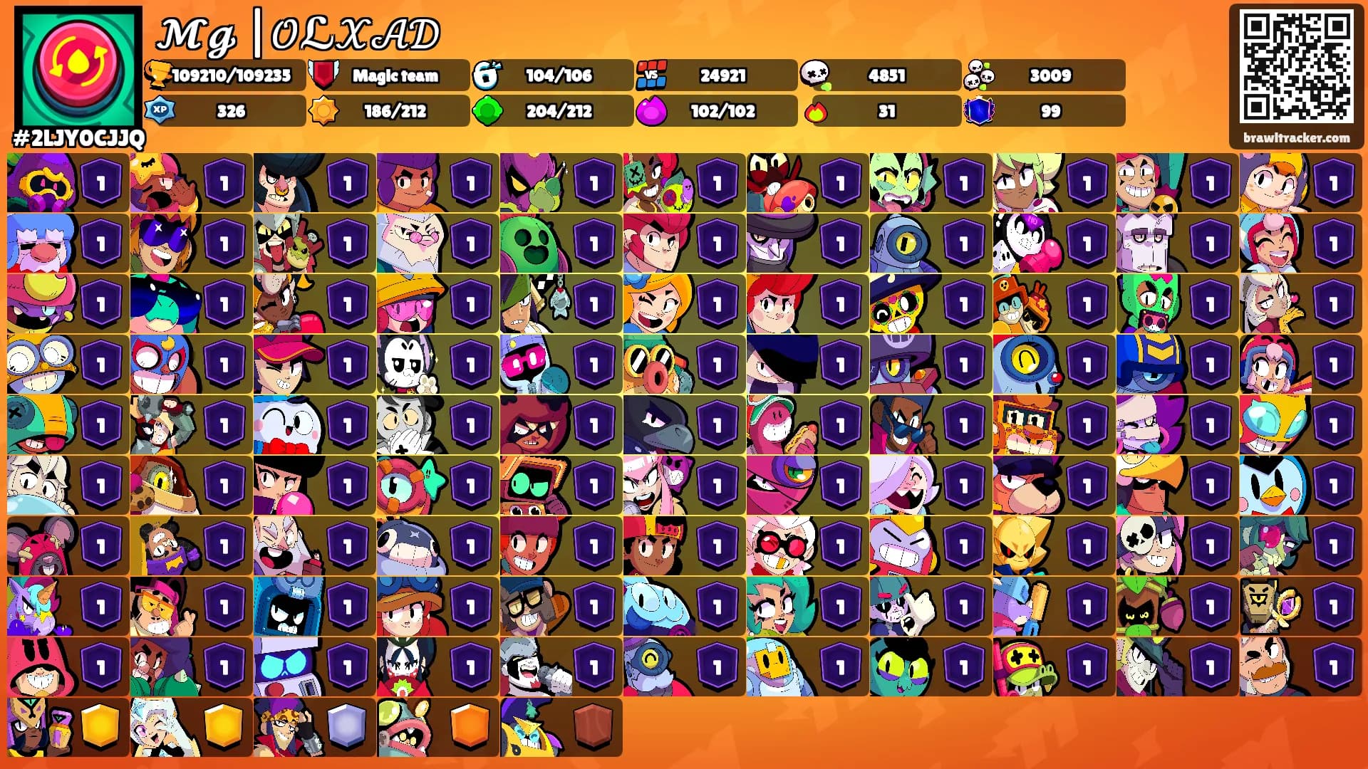 𝓜𝓰 |𝒪ℒ𝒳𝒜𝒟's Ranks
