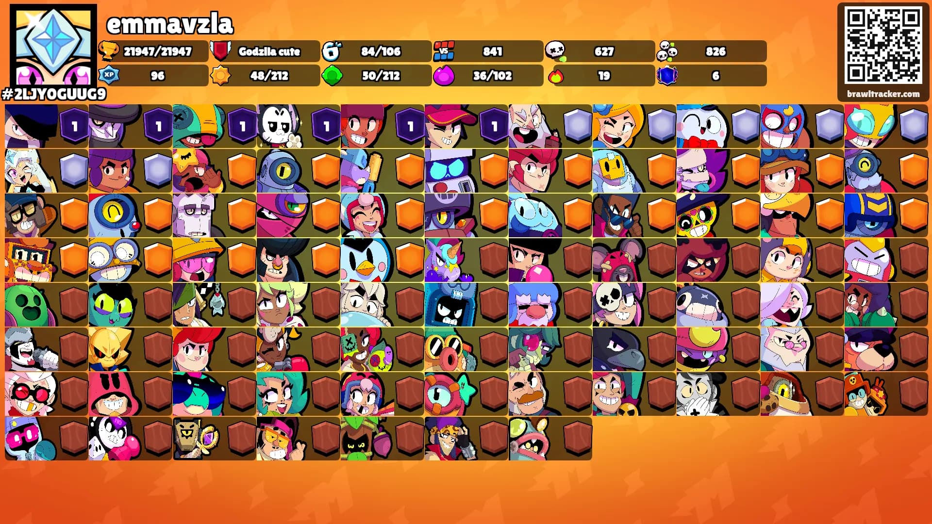 emmavzla's Ranks