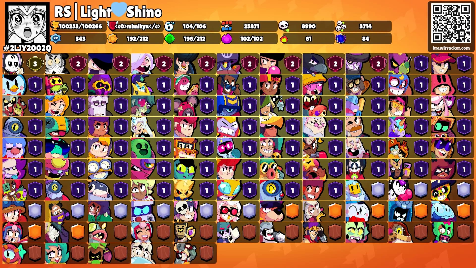 RS|Light🩵Shino's Ranks