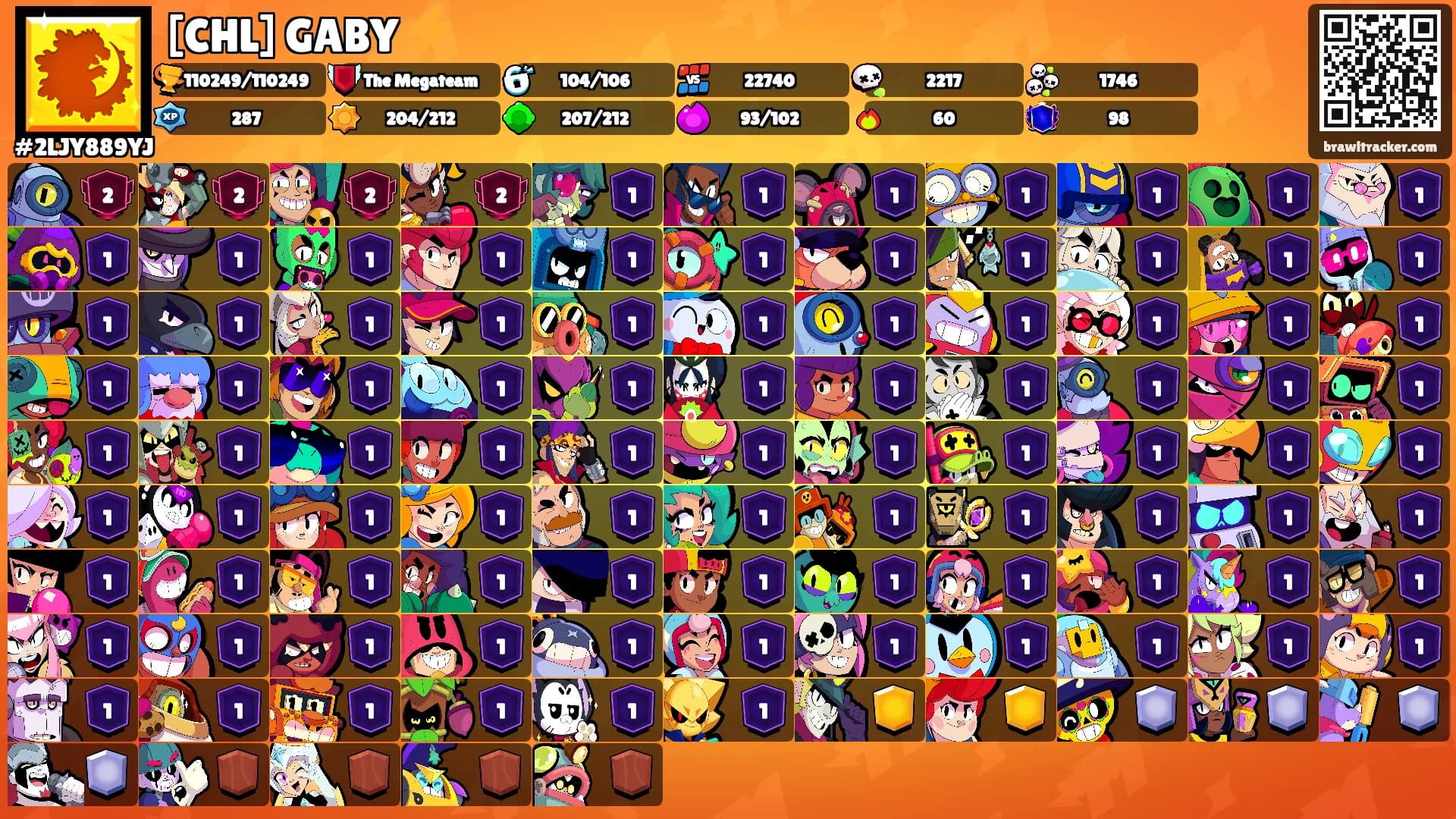 [CHL] GABY ⚡'s Ranks