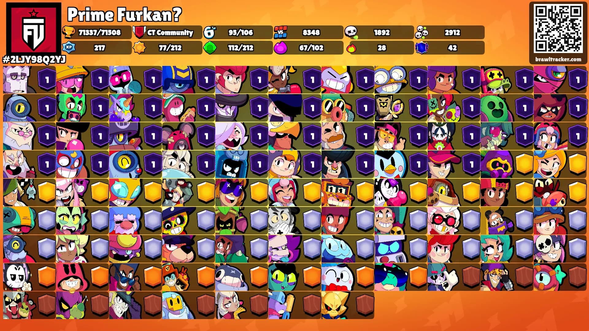 Prime Furkan?'s Ranks