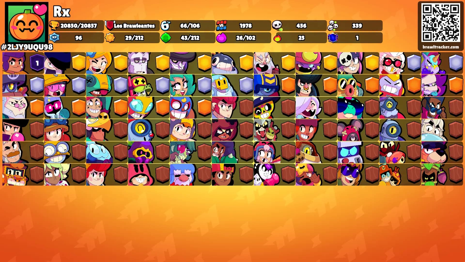 Rx's Ranks