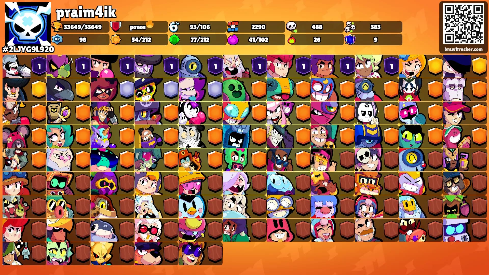 praim4ik's Ranks