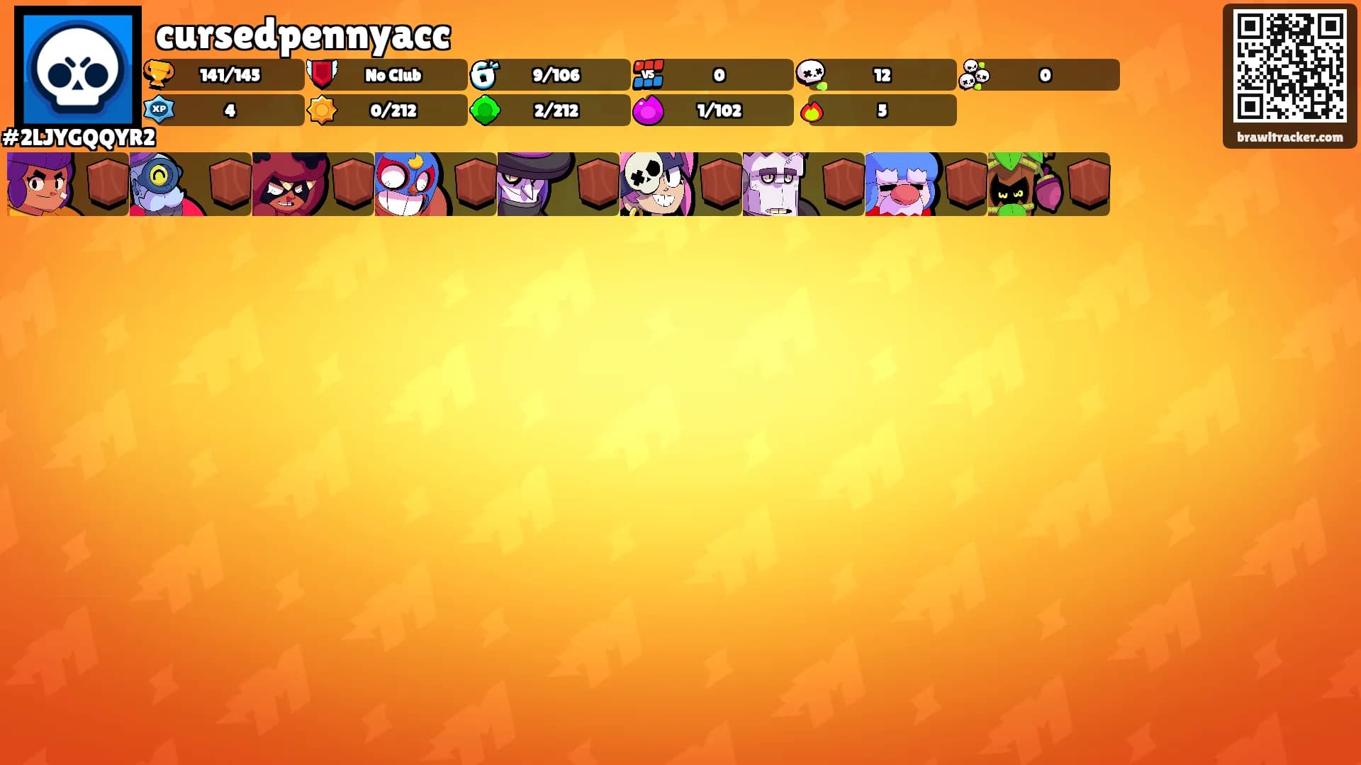 cursedpennyacc's Ranks