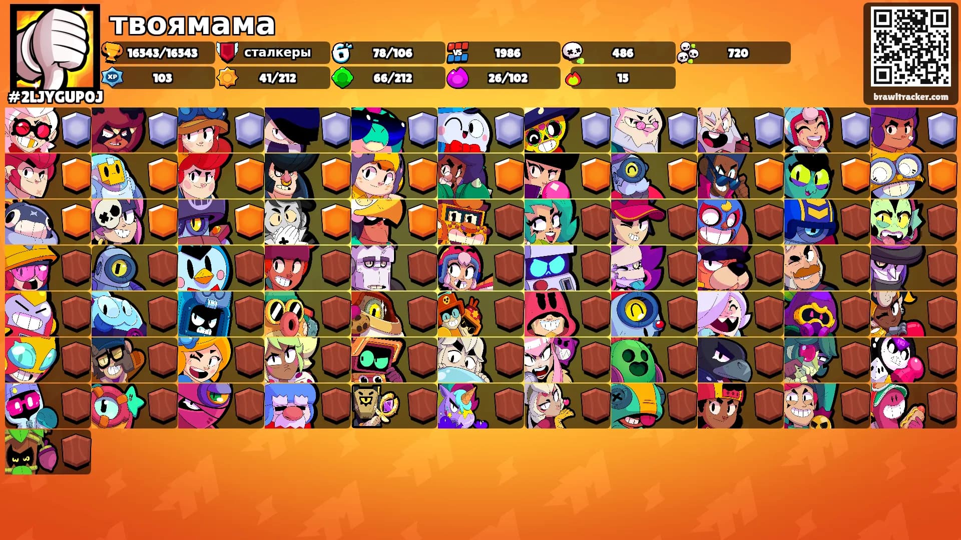 твоямама's Ranks