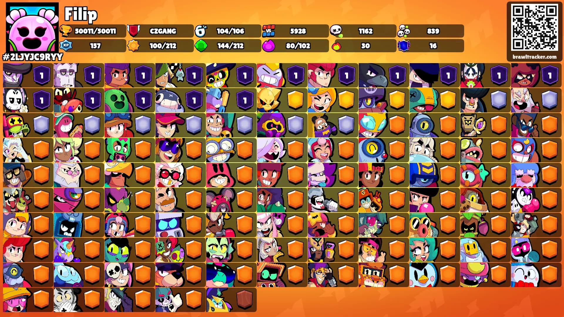 Filip's Ranks