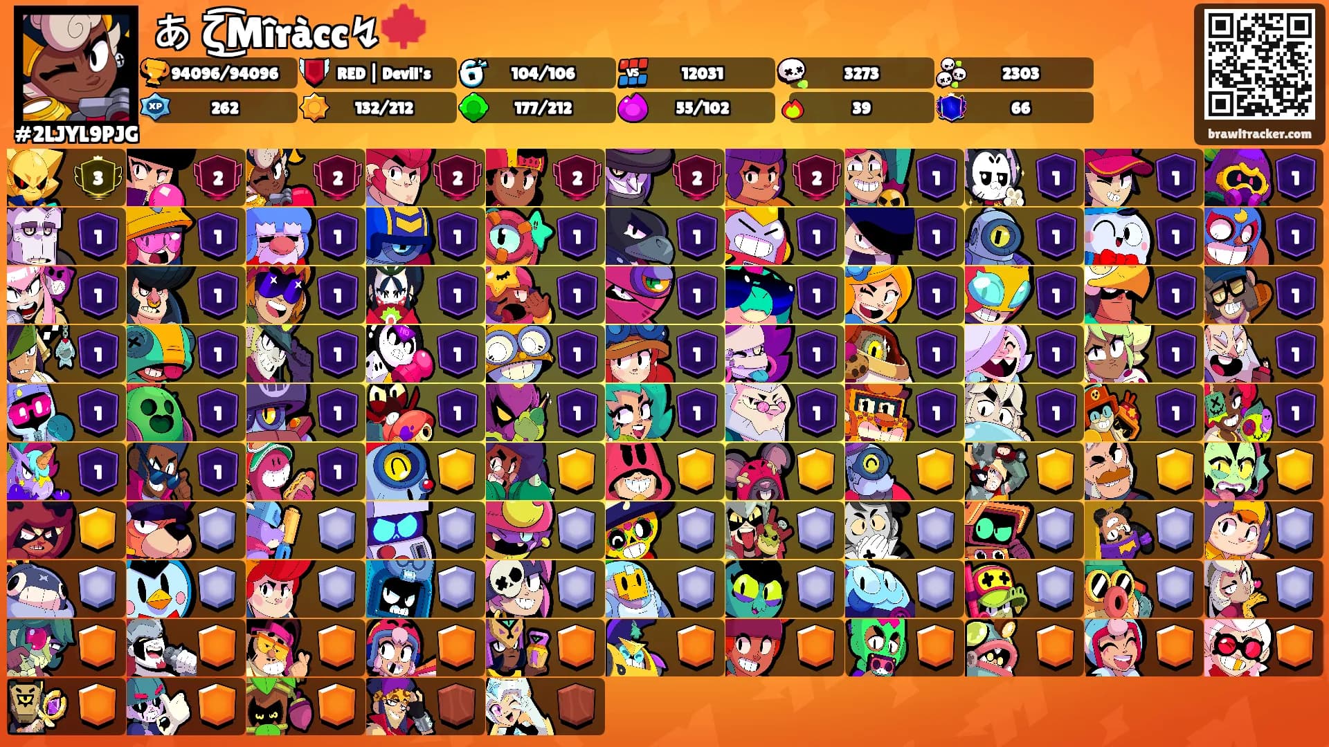 あ ζ͜͡Mîràcc↯🍁's Ranks