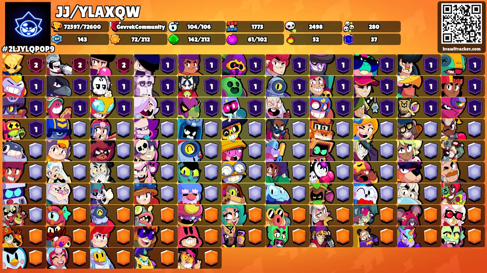 JJ/YLAXQW's Ranks