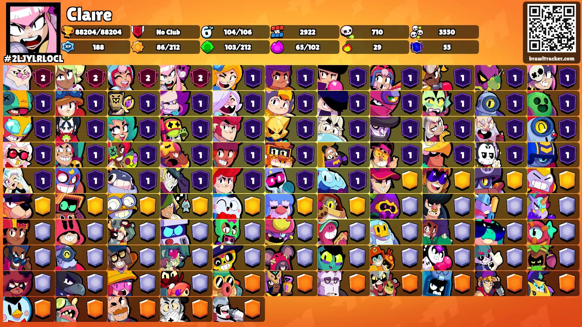 Claıre's Ranks