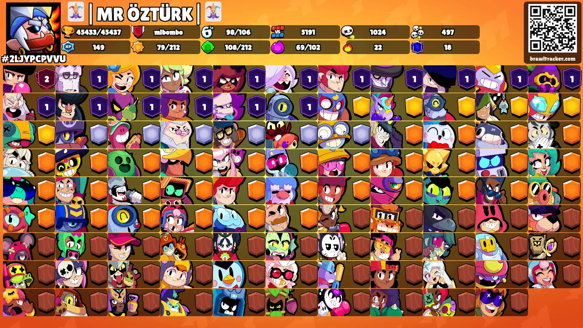 🃏|MR ÖZTÜRK|🃏's Ranks