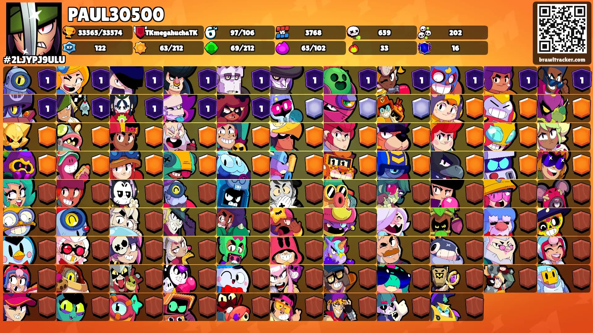 PAUL30500's Ranks