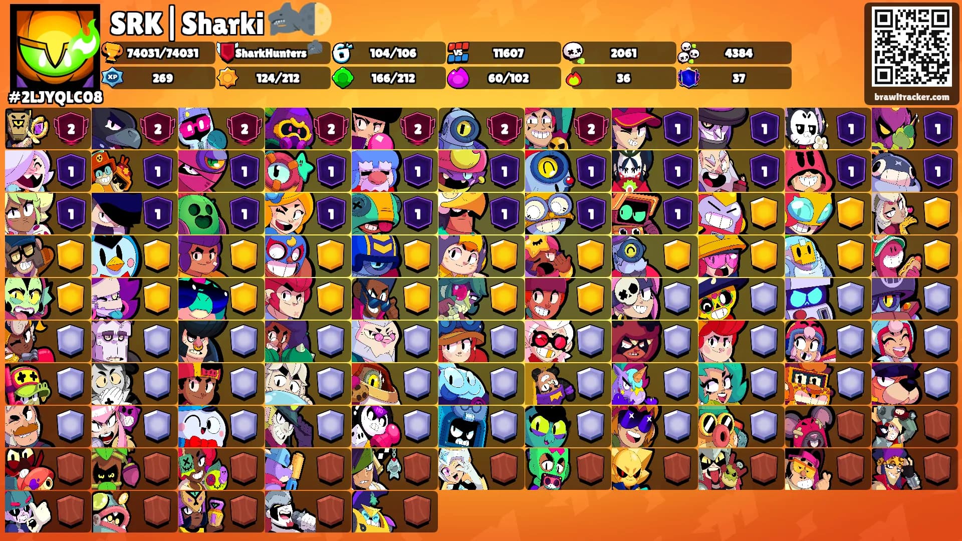 SRK|Sharki 🦈🌓's Ranks