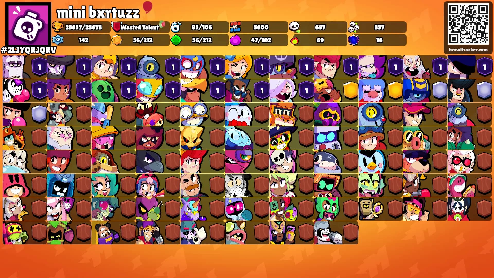 mini bxrtuzz🎈's Ranks