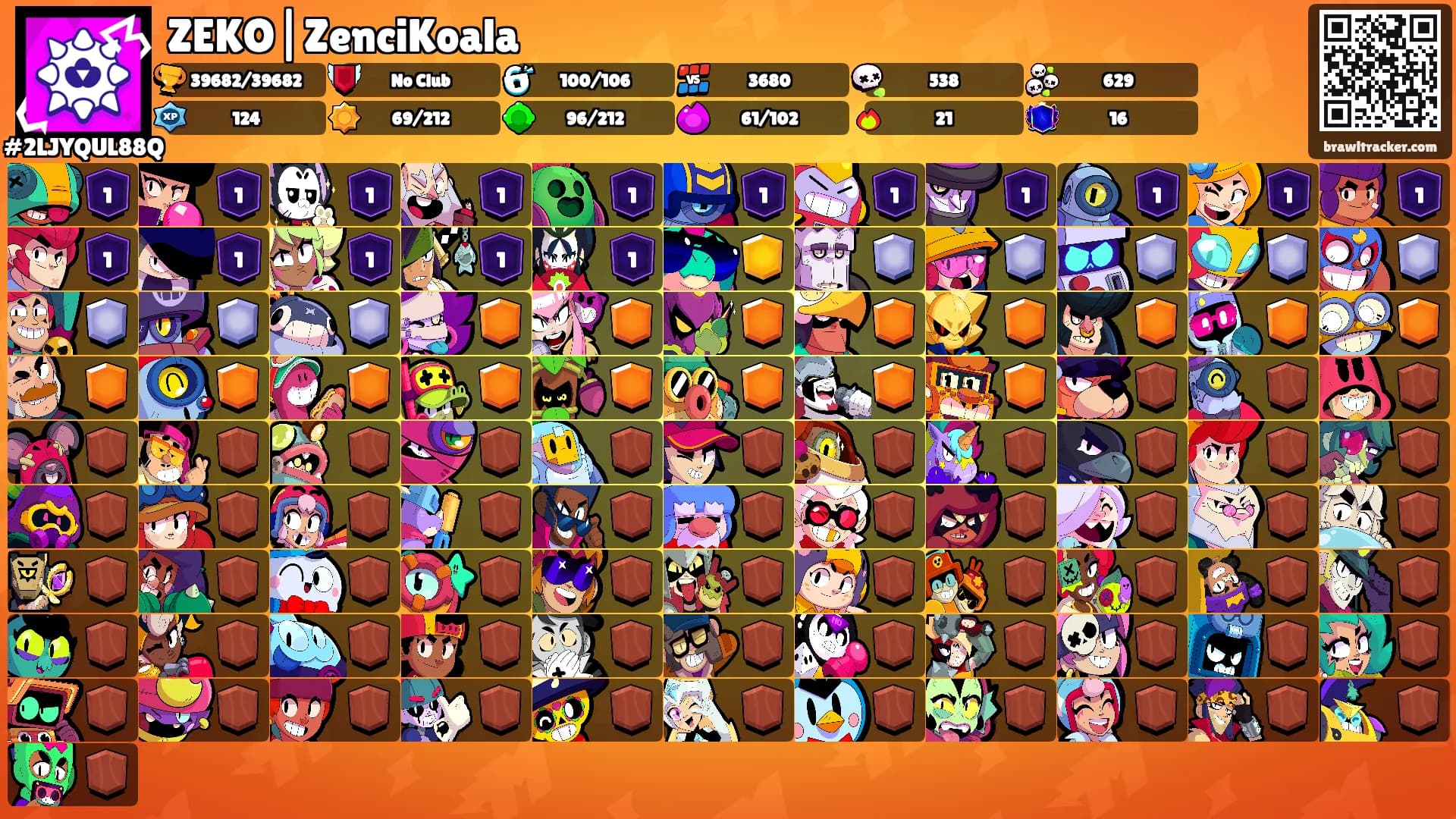 ZEKO|ZenciKoala's Ranks