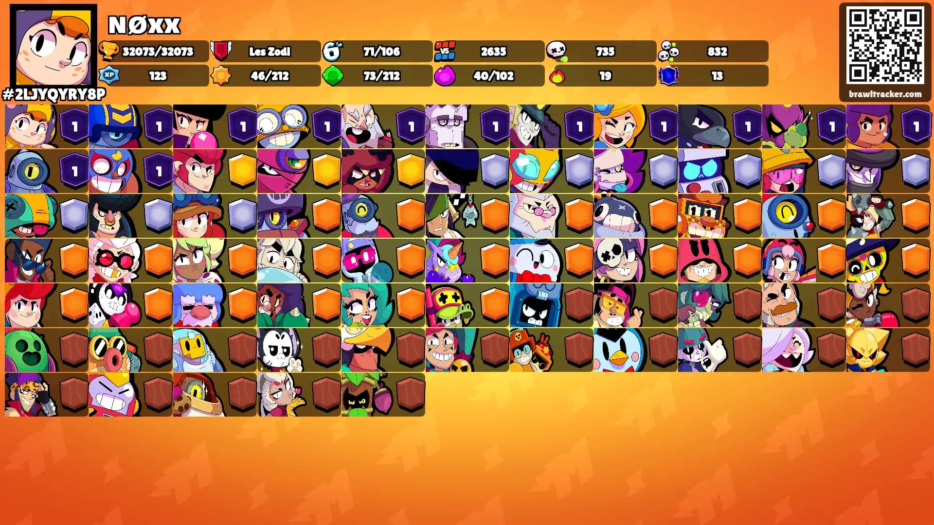 ɴo̷xx's Ranks
