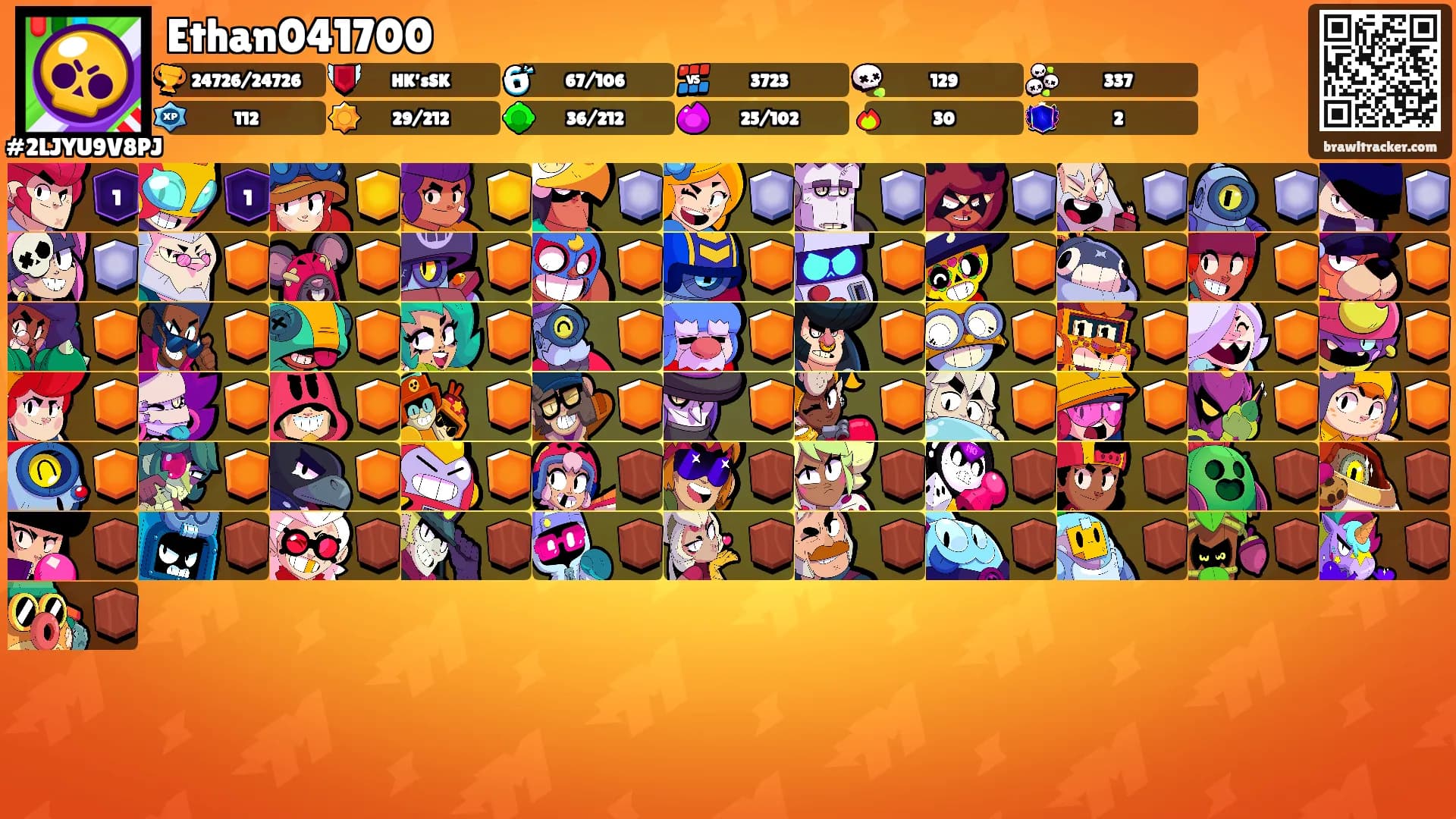 Ethan041700's Ranks