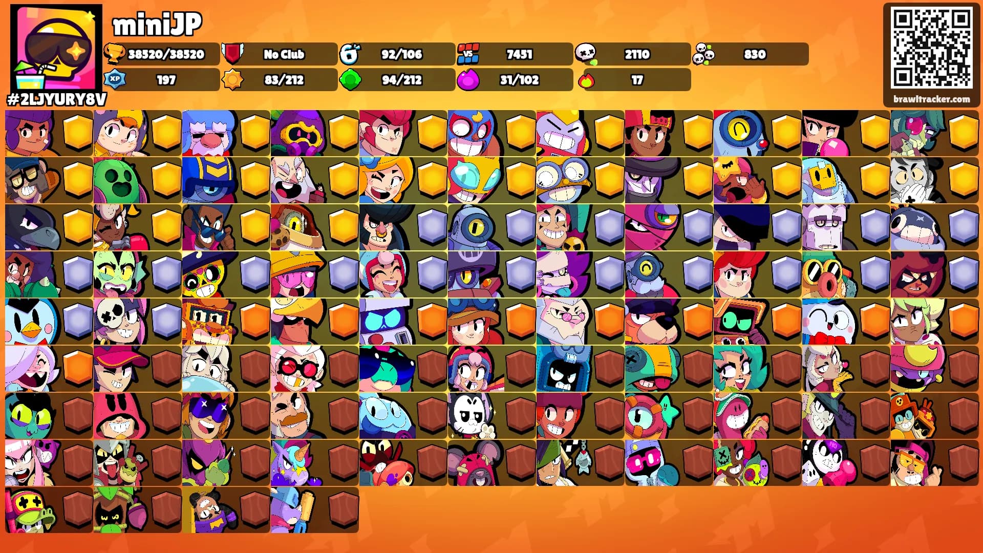 miniJP's Ranks