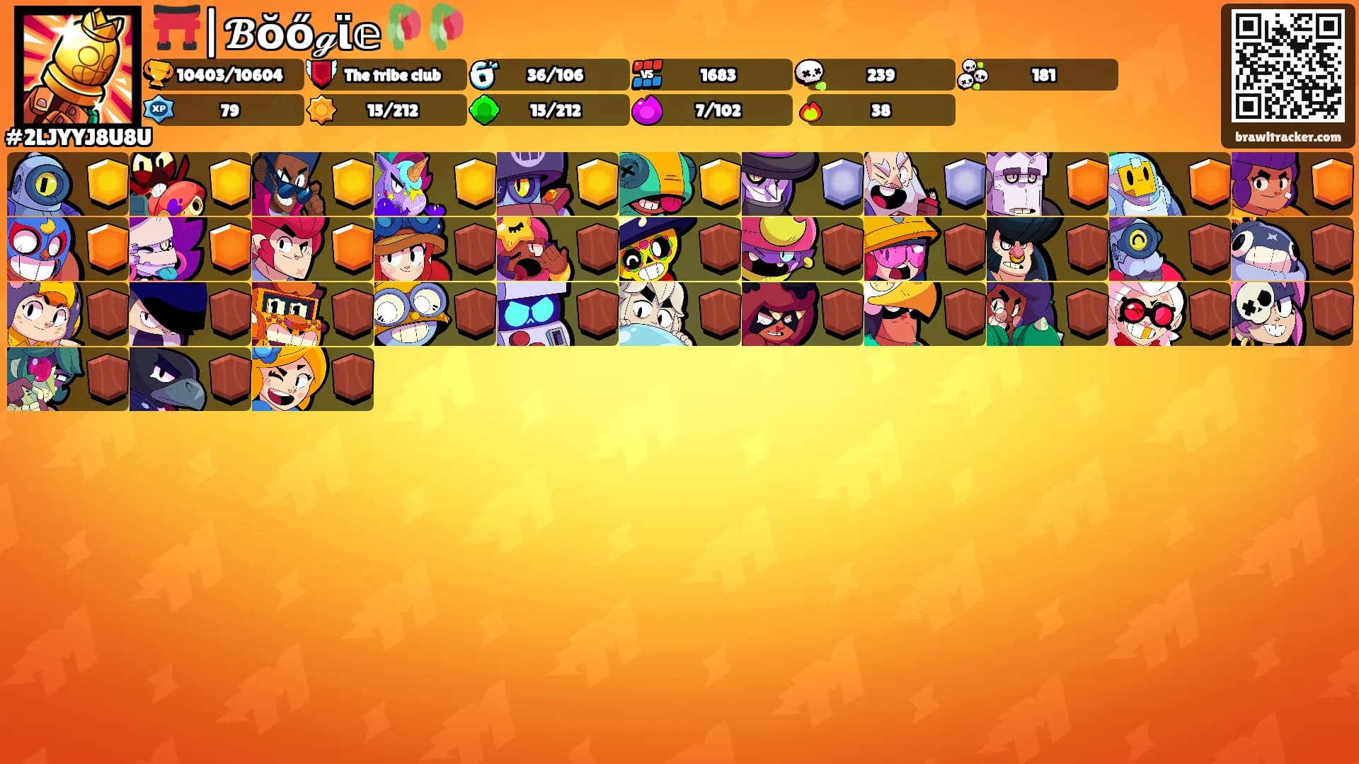 ⛩️|𝓑ŏőℊϊ𝕖🥀🥀's Ranks