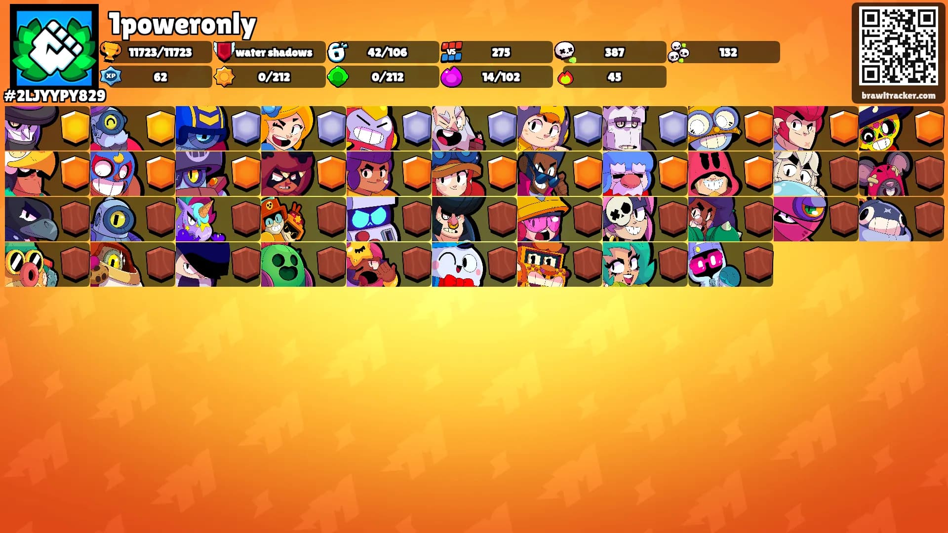 1poweronly's Ranks