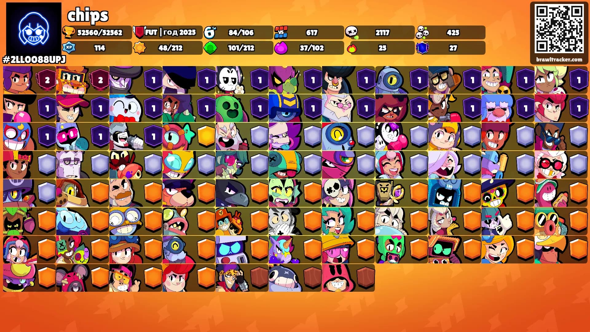 chips's Ranks