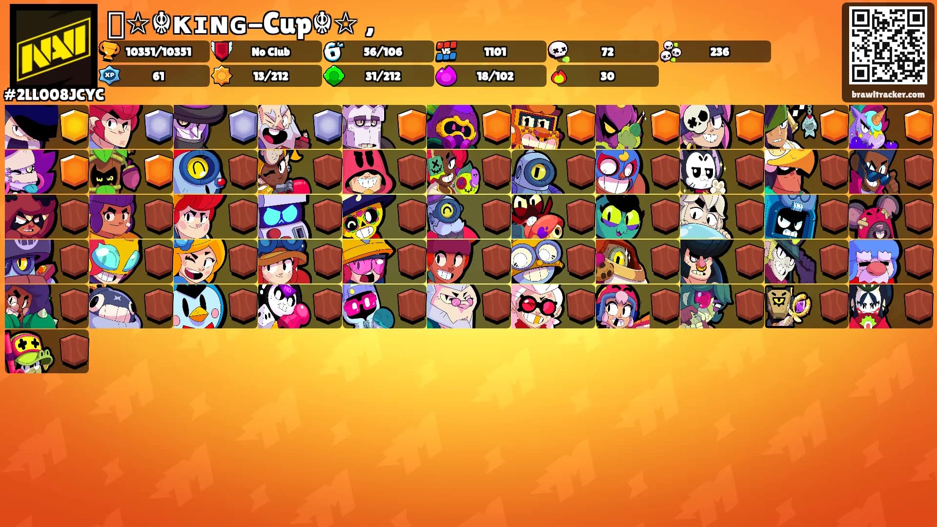 ꧁☆☬κɪɴɢ-Cup☬☆꧂,'s Ranks