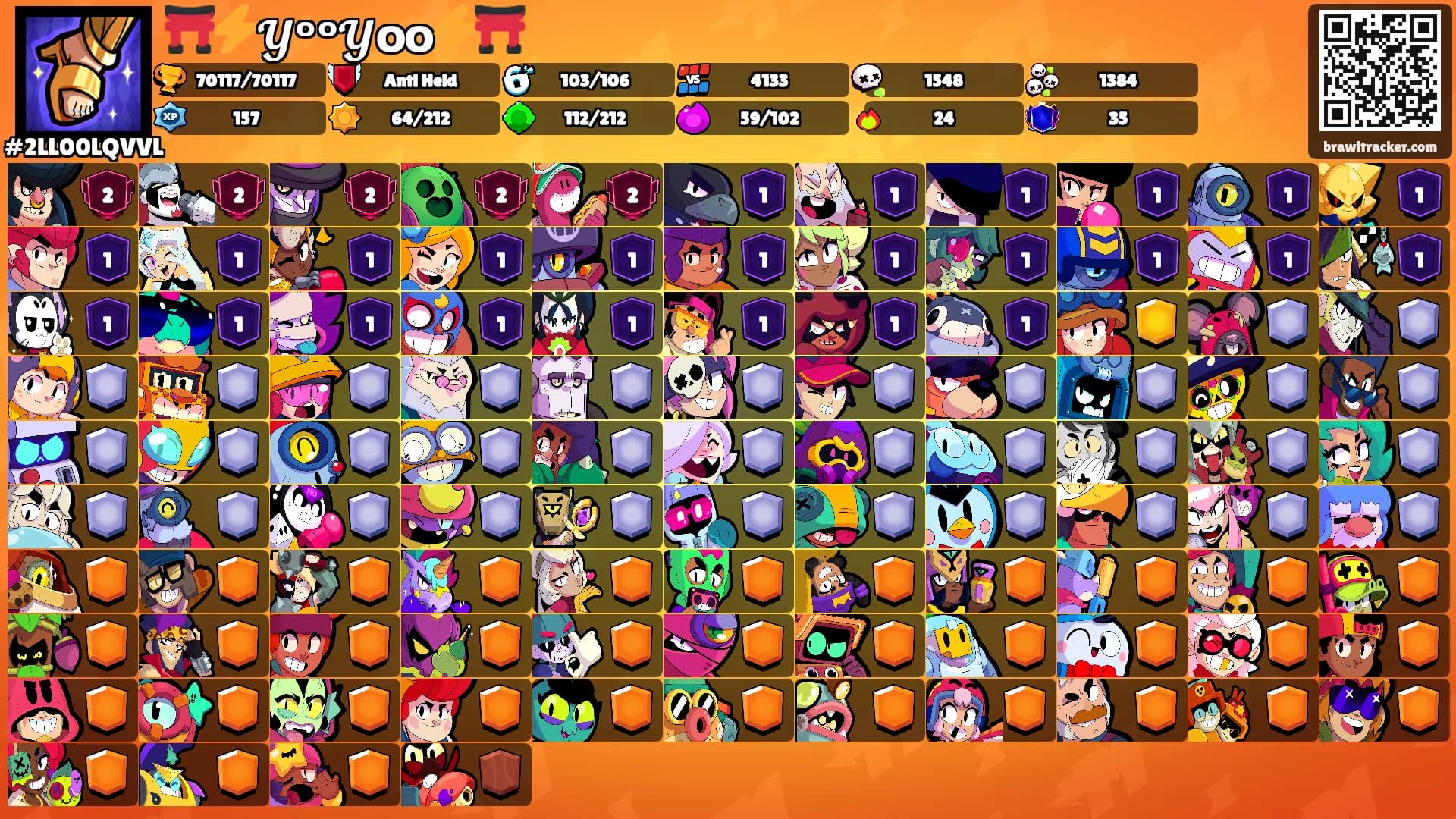 ⛩️⚡𝓨ᵒᵒ𝓨օօ⚡⛩️'s Ranks