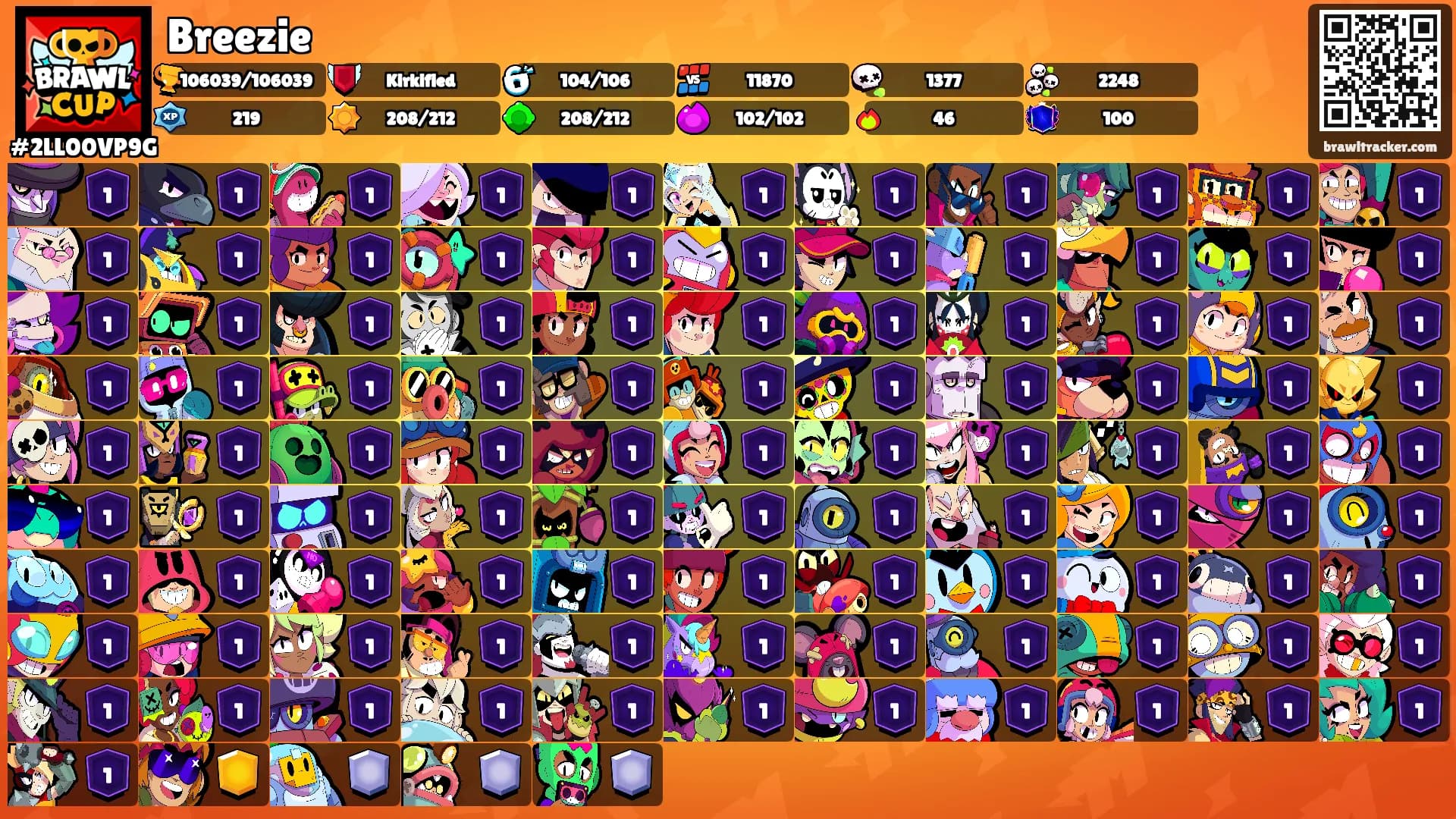 Breezie's Ranks