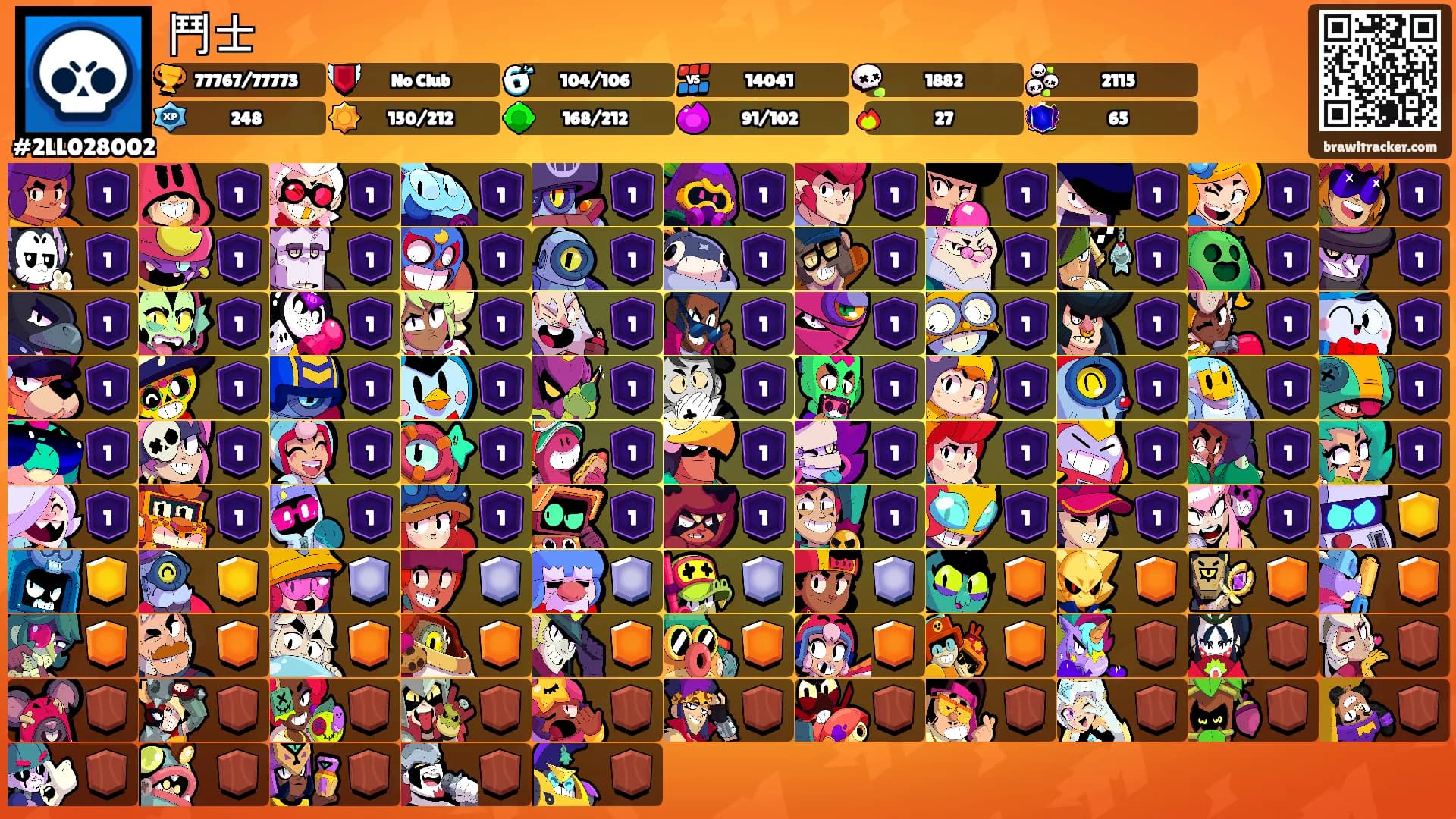 鬥士's Ranks