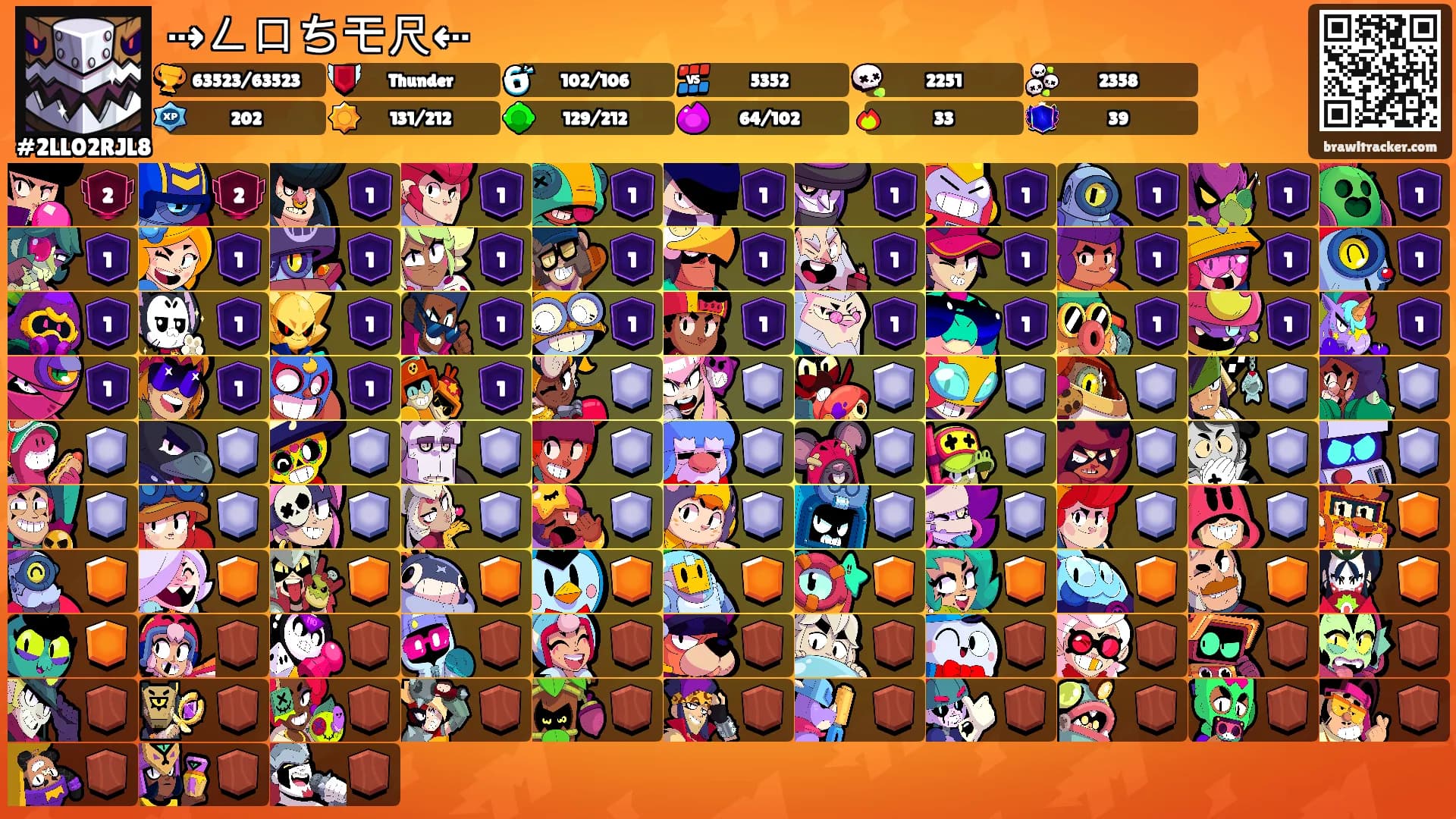 ⇢ㄥ口ちモ尺⇠'s Ranks