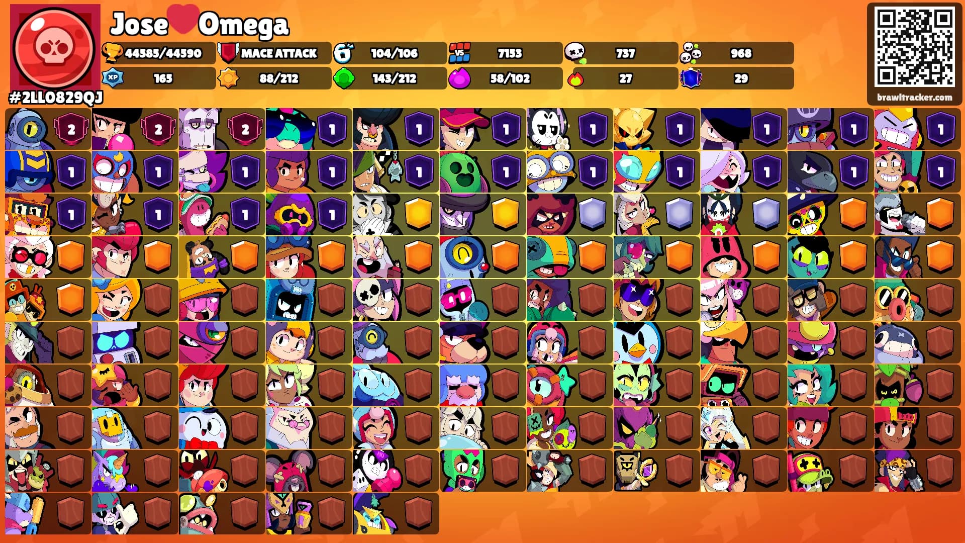 Jose❤️Omega's Ranks
