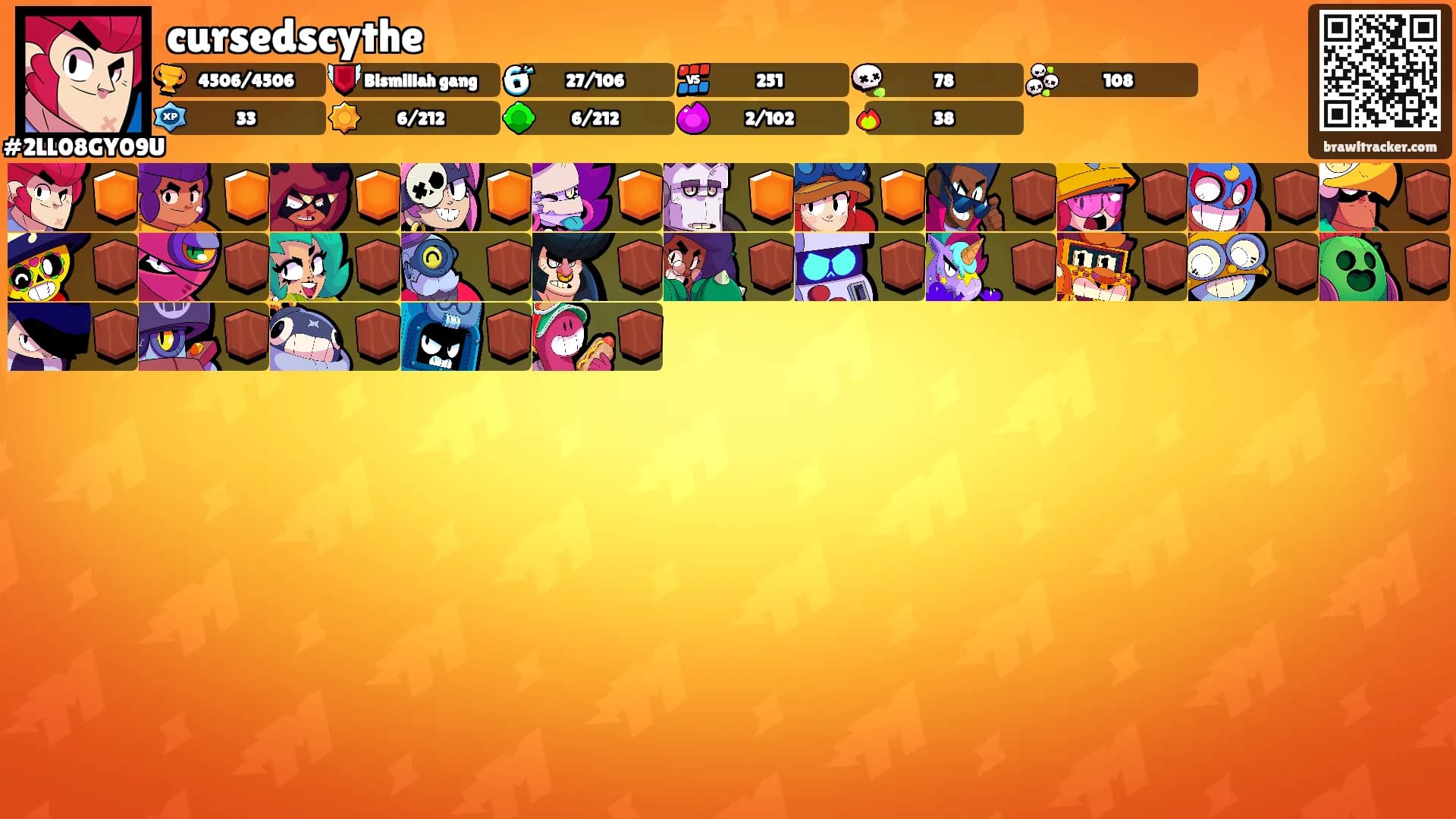 cursedscythe's Ranks