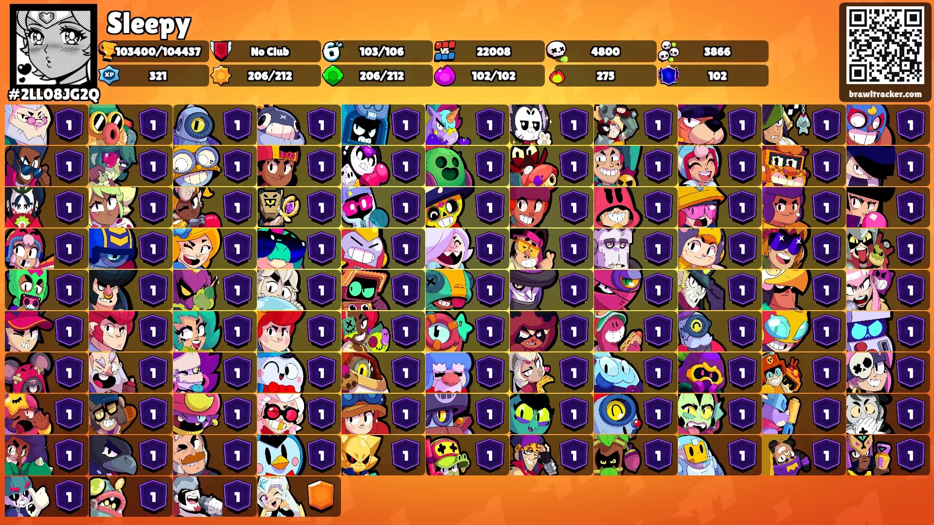 Sleepy's Ranks