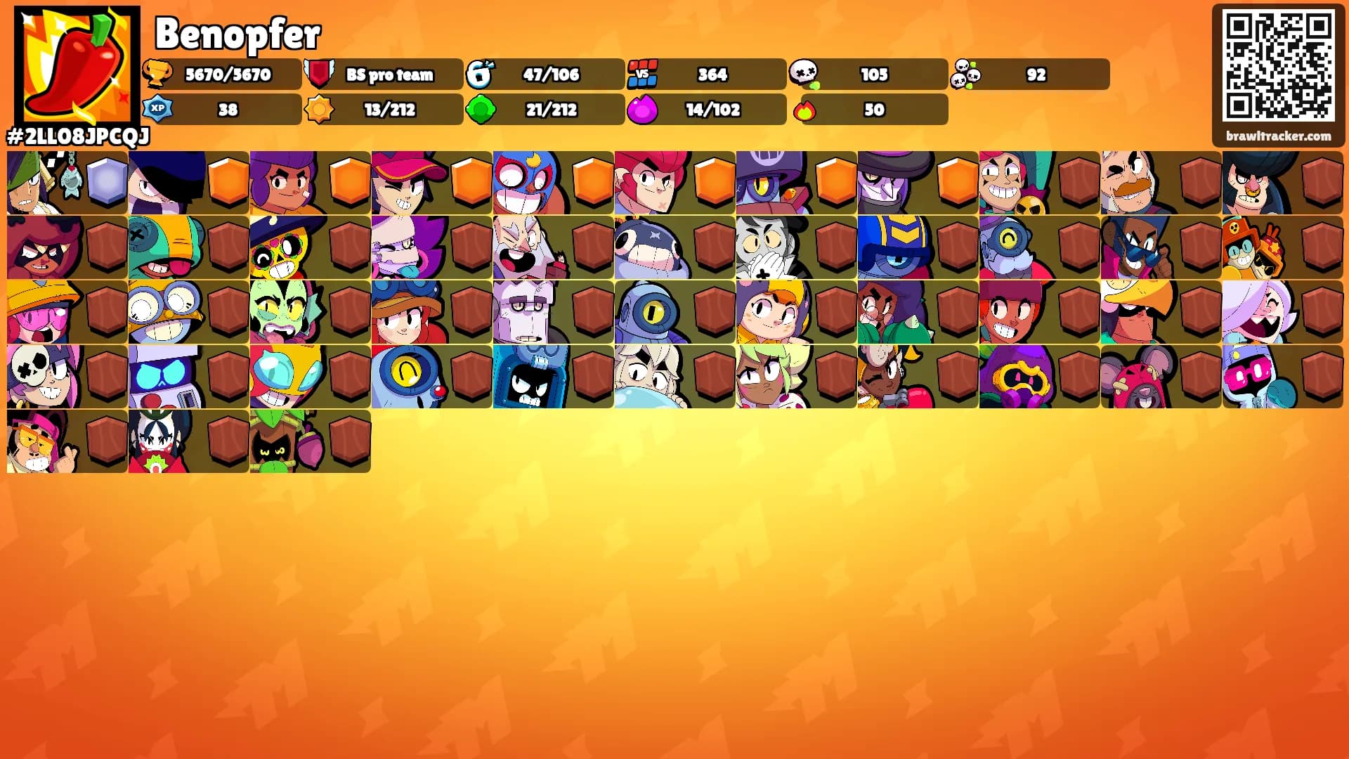 Benopfer's Ranks
