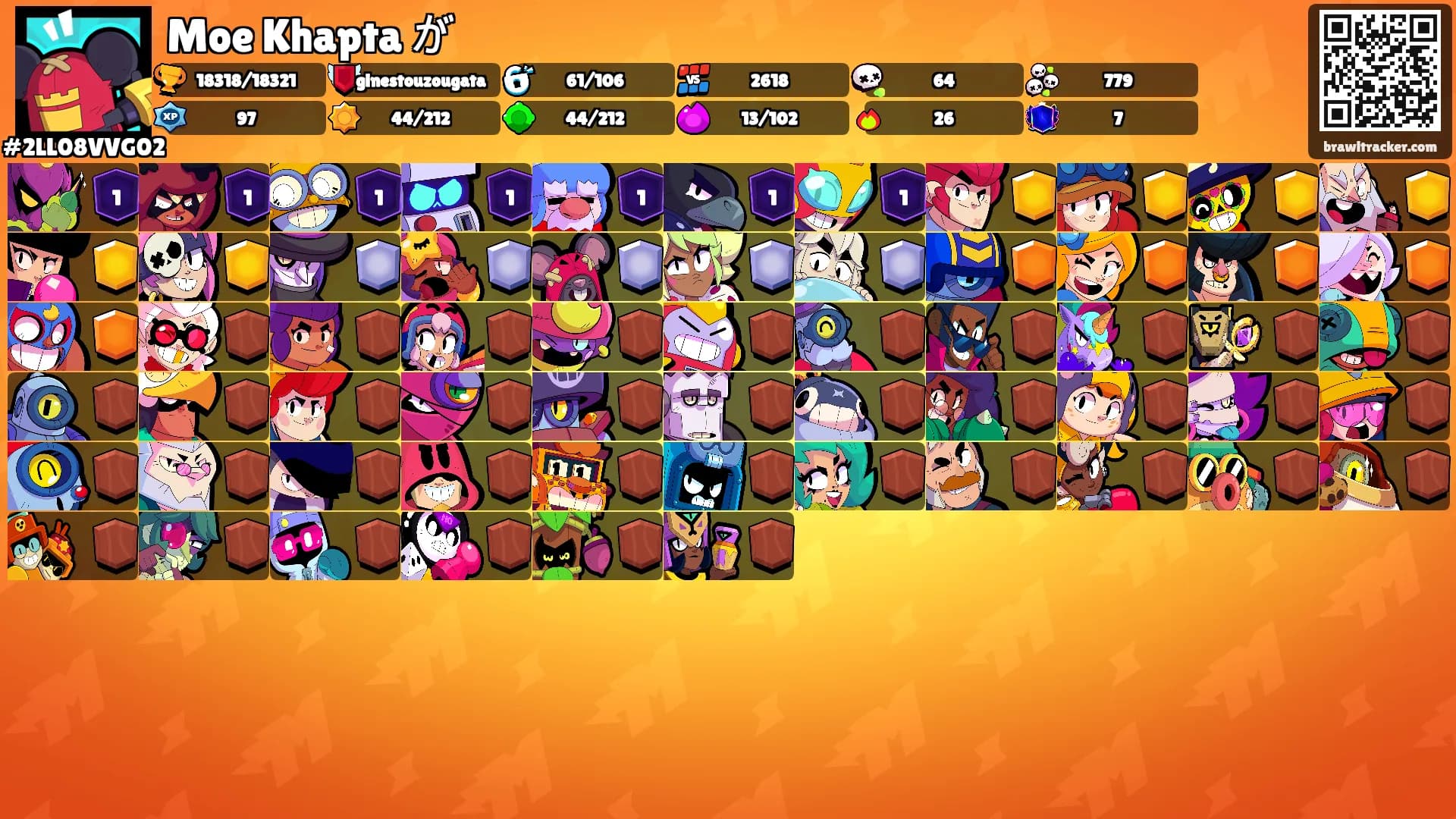 Moe Khapta が's Ranks