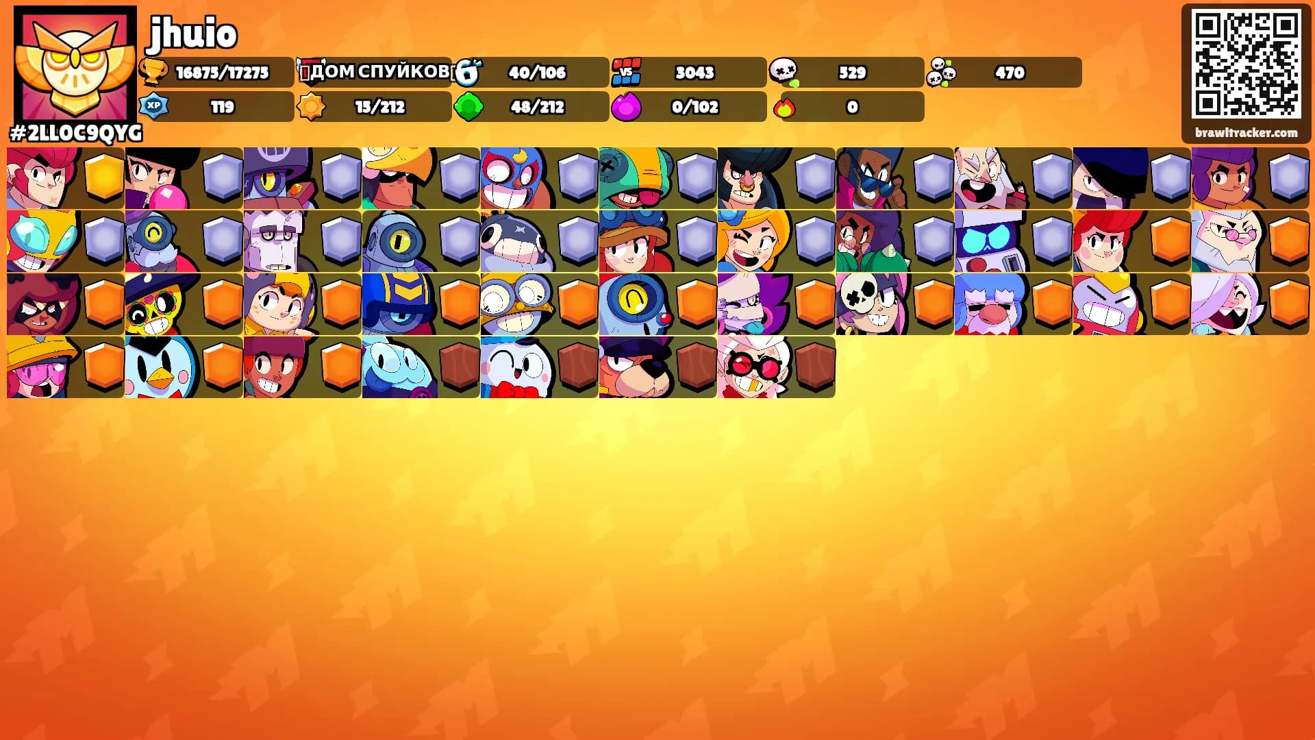 jhuio's Ranks
