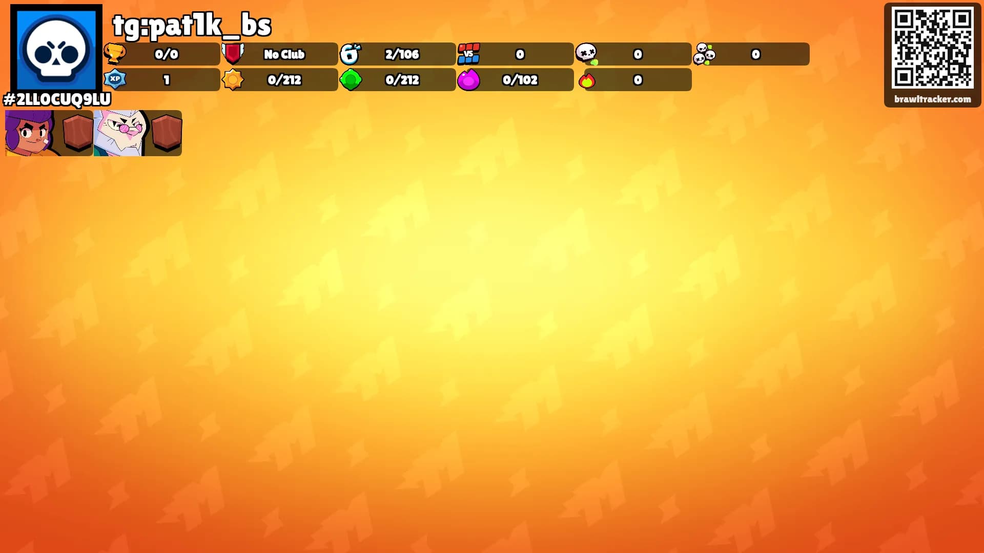 tg:pat1k_bs's Ranks