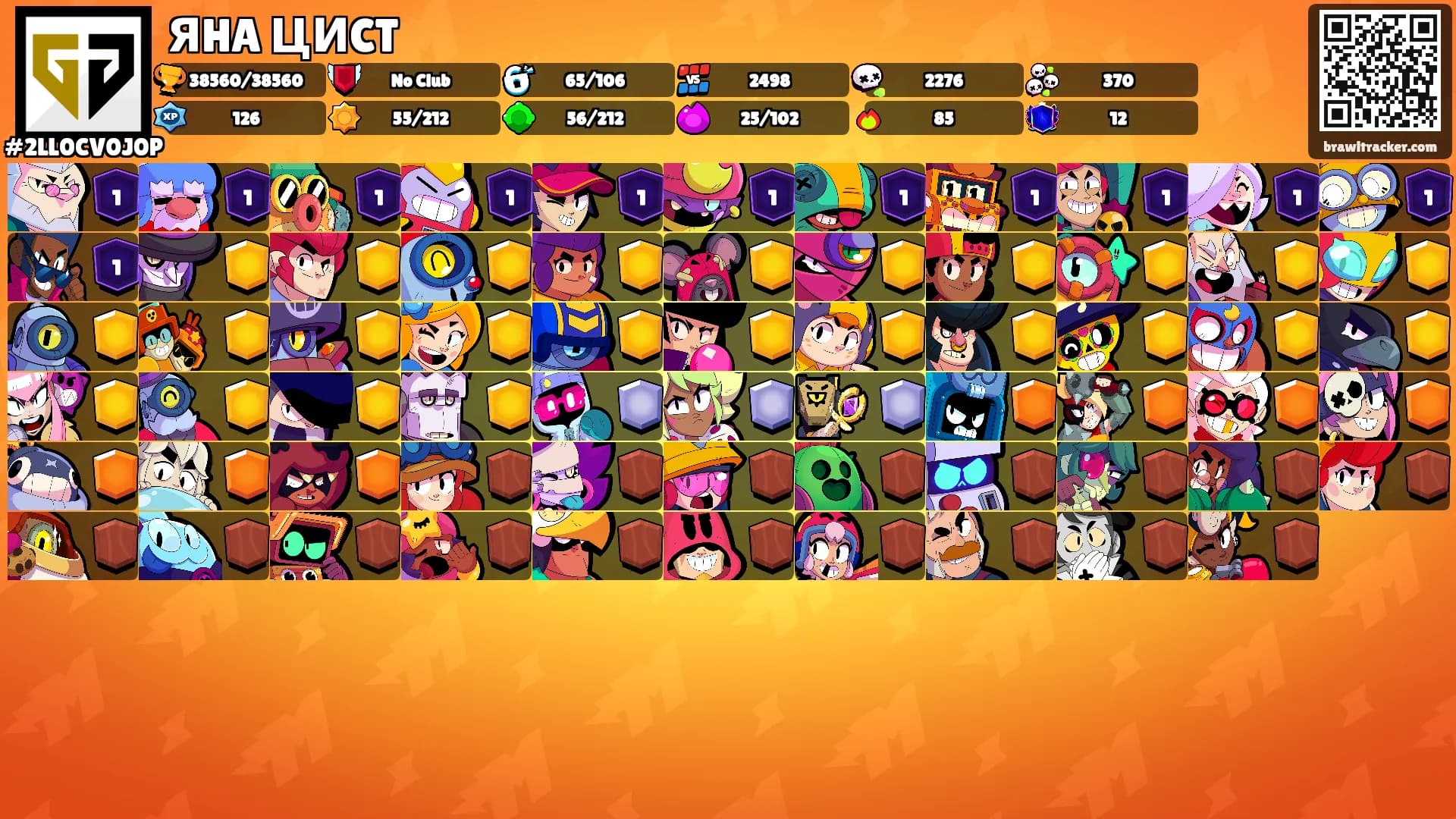 ЯHA ЦИCT's Ranks