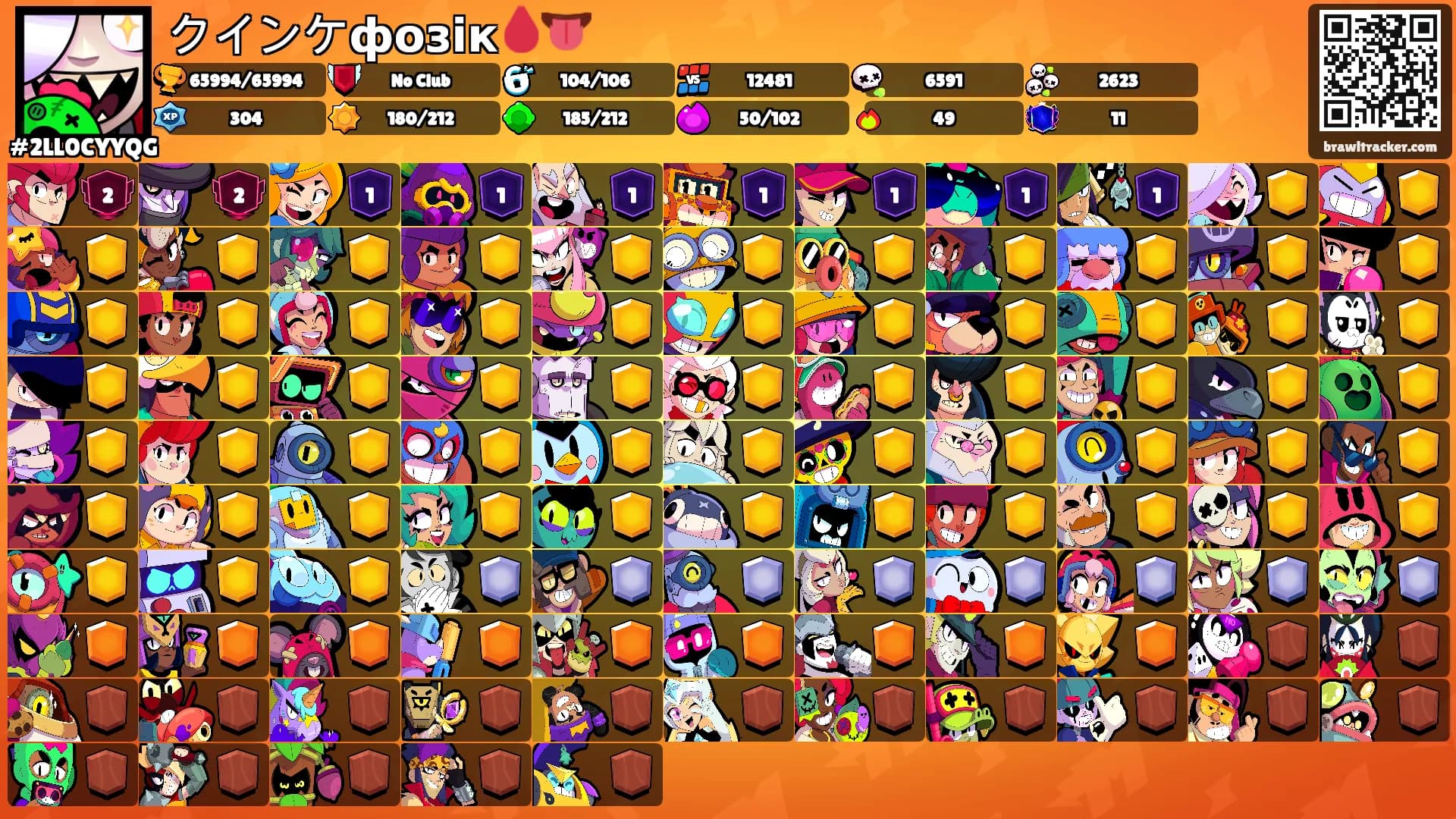 クインケфозік🩸👅's Ranks