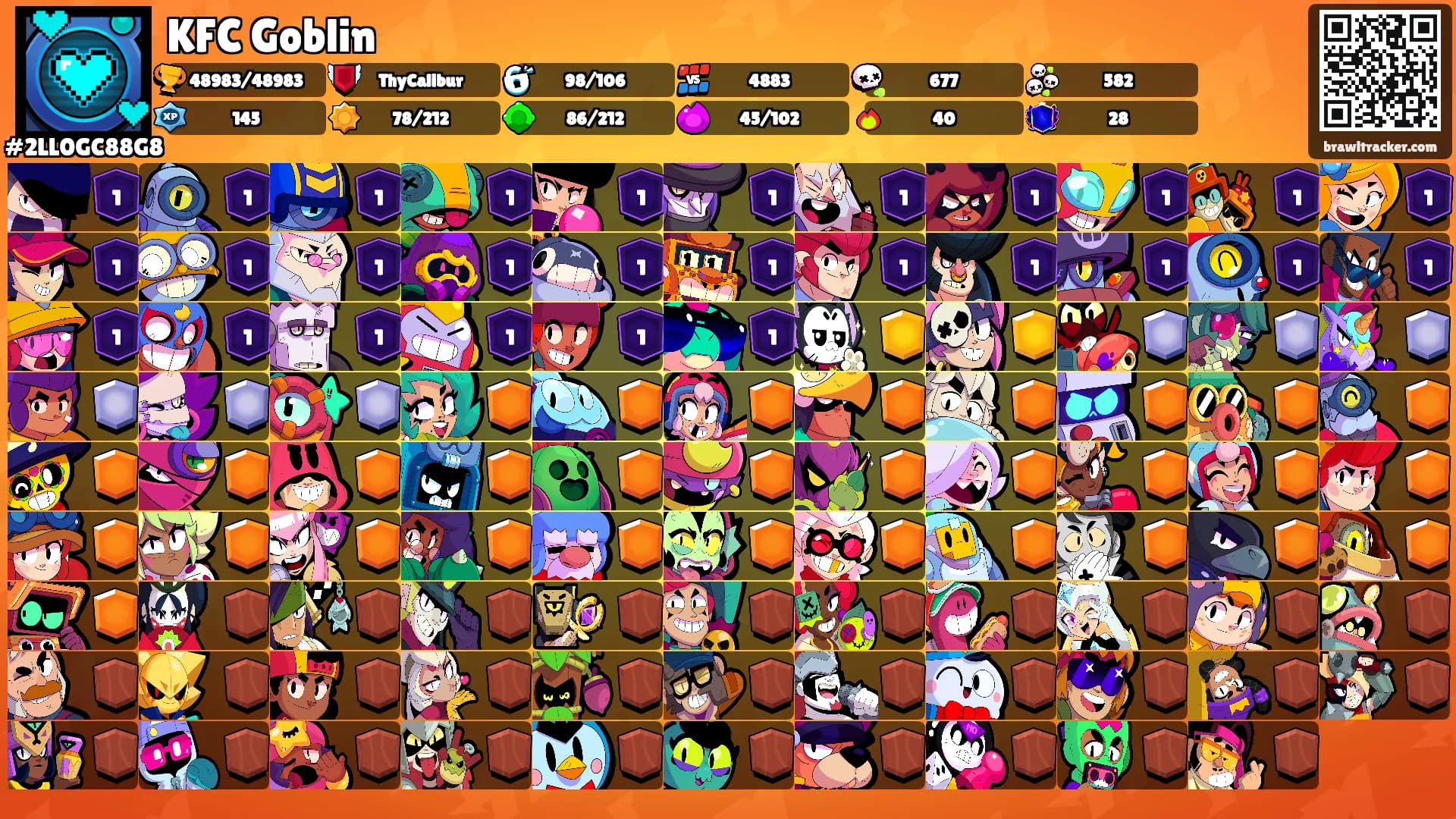 KFC Goblin's Ranks