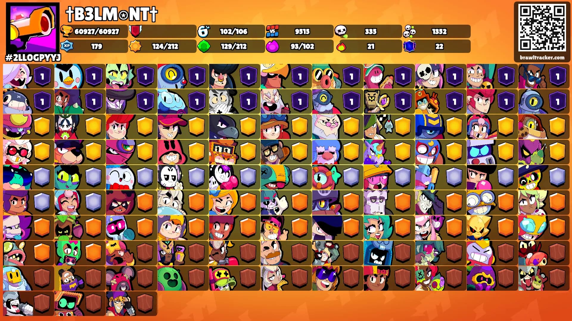 †B3LM⍟NT†'s Ranks